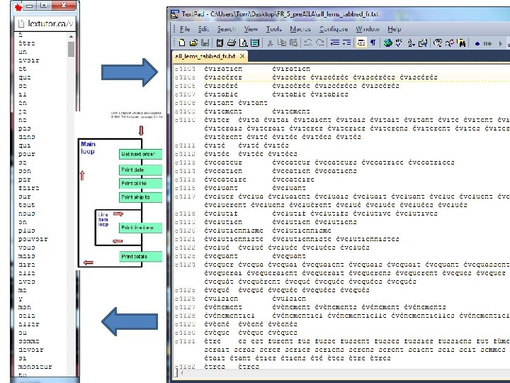 Python Lexis Examples Quick start slow finish Learning the lexis of