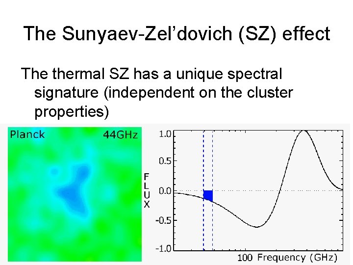 The Sunyaev-Zel’dovich (SZ) effect The thermal SZ has a unique spectral signature (independent on