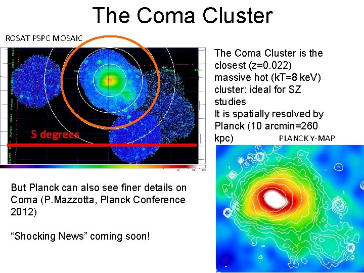 The Coma Cluster ROSAT PSPC MOSAIC 5 degrees But Planck can also see finer