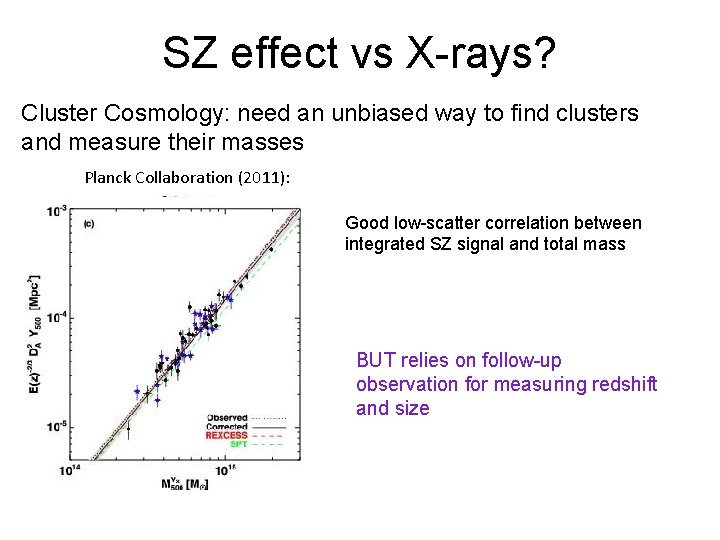 SZ effect vs X-rays? Cluster Cosmology: need an unbiased way to find clusters and