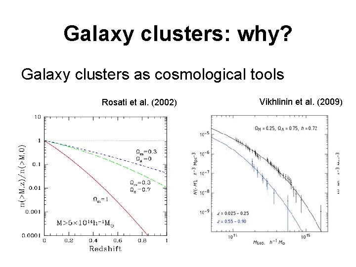 Galaxy clusters: why? Galaxy clusters as cosmological tools Rosati et al. (2002) Vikhlinin et