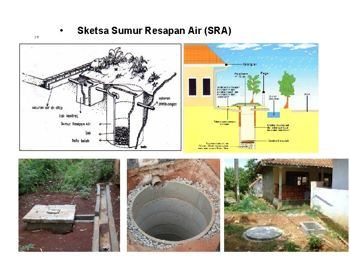 26 • Sketsa Sumur Resapan Air (SRA) 