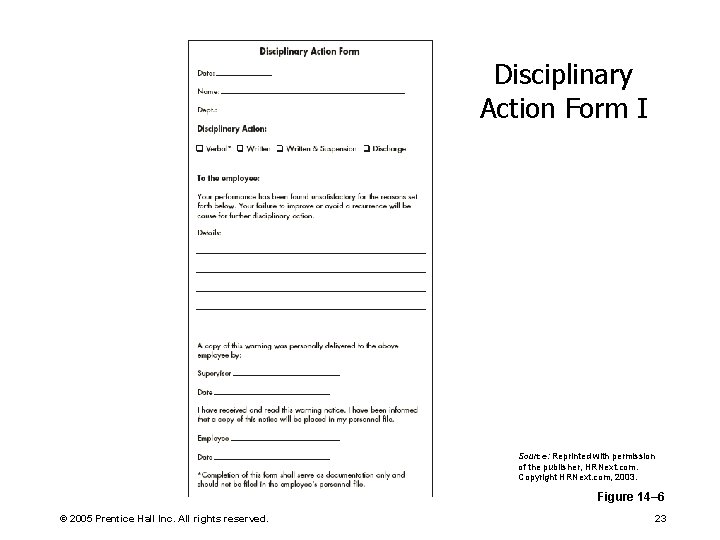 Disciplinary Action Form I Source: Reprinted with permission of the publisher, HRNext. com. Copyright