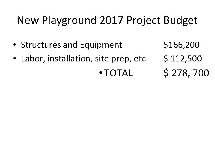 New Playground 2017 Project Budget • Structures and Equipment • Labor, installation, site prep,