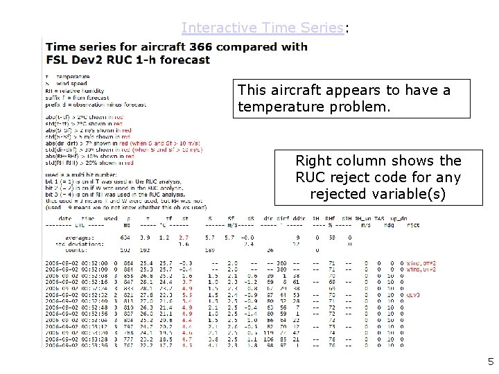 Interactive Time Series: This aircraft appears to have a temperature problem. Right column shows