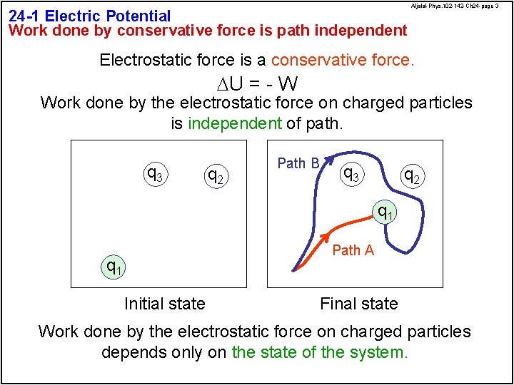 24 -1 Electric Potential Work done by conservative force is path independent Aljalal-Phys. 102