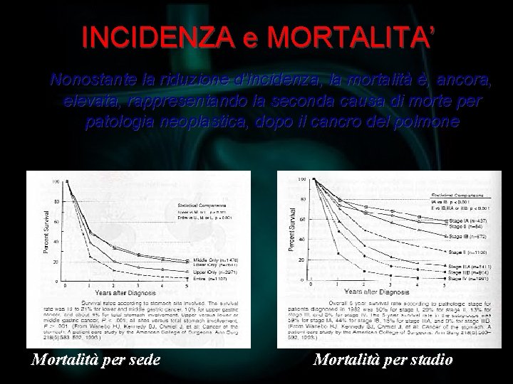 INCIDENZA e MORTALITA’ Nonostante la riduzione d’incidenza, la mortalità è, ancora, elevata, rappresentando la