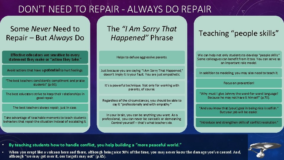 DON'T NEED TO REPAIR - ALWAYS DO REPAIR Some Never Need to Repair –