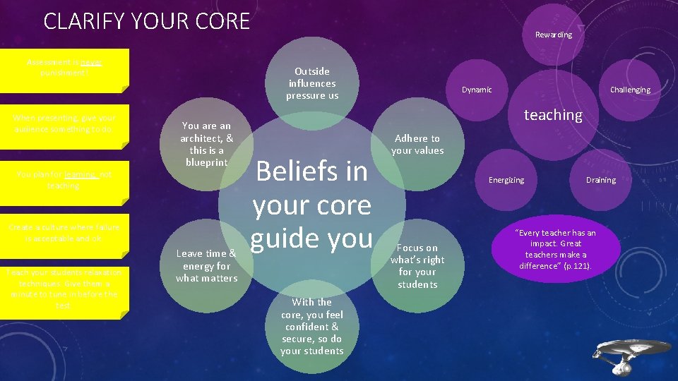 CLARIFY YOUR CORE Assessment is never punishment! When presenting, give your audience something to