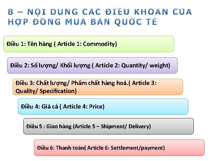 Điều 1: Tên hàng ( Article 1: Commodity) Điều 2: Số lượng/ Khối lượng