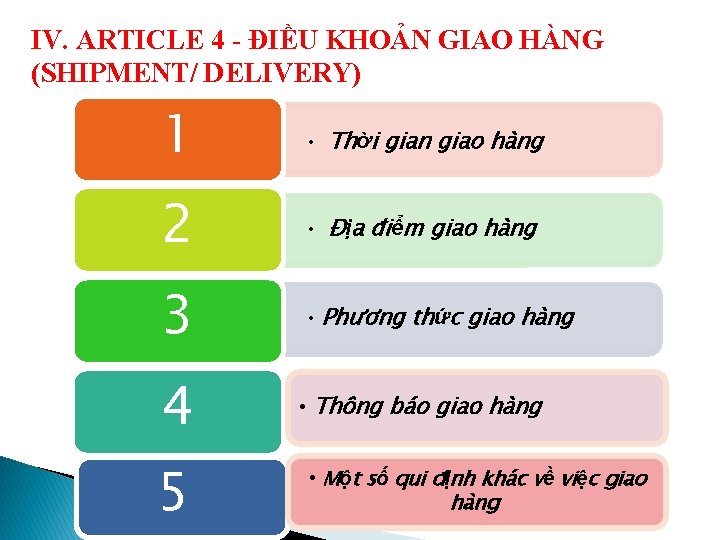 IV. ARTICLE 4 - ÐIỀU KHOẢN GIAO HÀNG (SHIPMENT/ DELIVERY) 1 • Thời gian