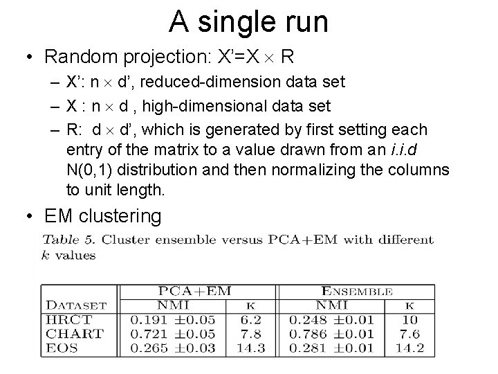 A single run • Random projection: X’=X R – X’: n d’, reduced-dimension data