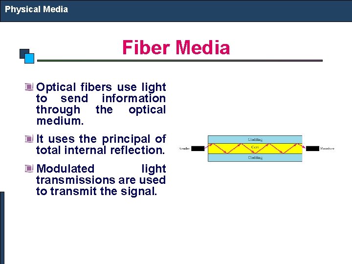 Physical Media Fiber Media Optical fibers use light to send information through the optical
