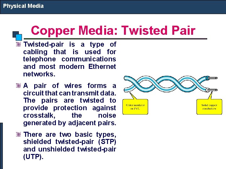 Physical Media Copper Media: Twisted Pair Twisted-pair is a type of cabling that is
