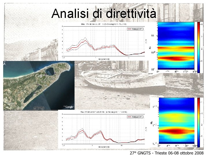 Analisi di direttività 