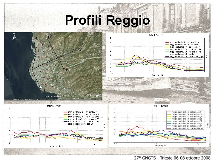 Profili Reggio 