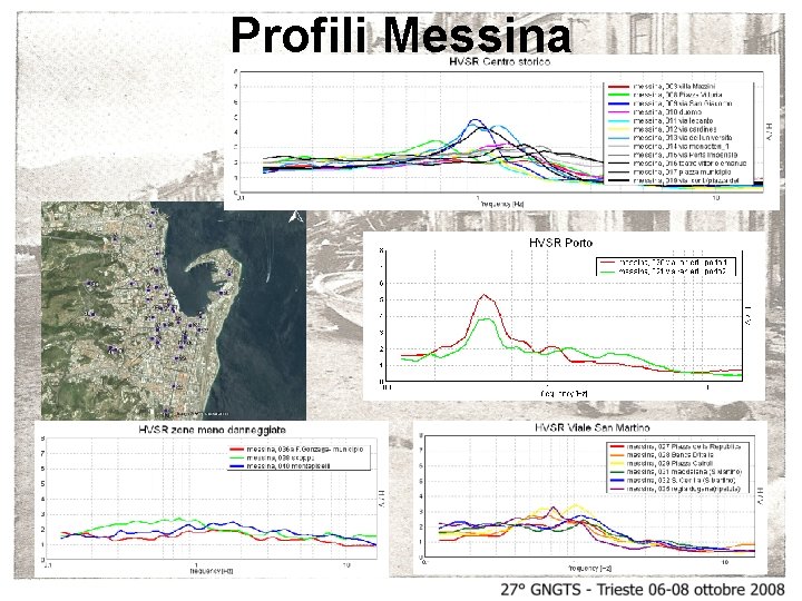 Profili Messina 