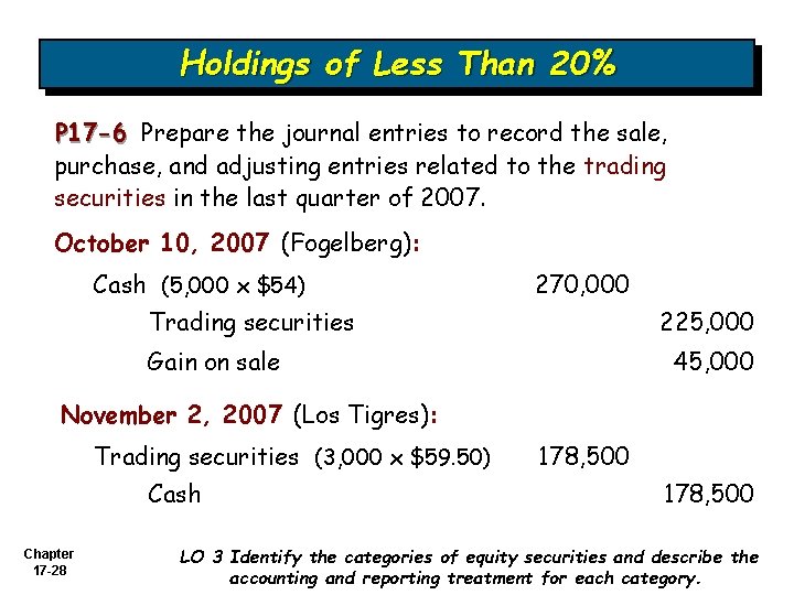 Holdings of Less Than 20% P 17 -6 Prepare the journal entries to record