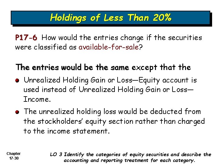 Holdings of Less Than 20% P 17 -6 How would the entries change if