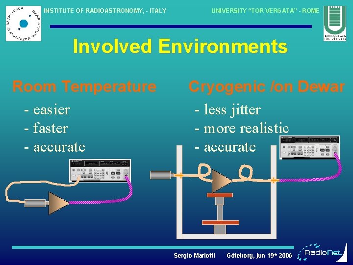 INSTITUTE OF RADIOASTRONOMY, - ITALY UNIVERSITY “TOR VERGATA” - ROME Involved Environments Room Temperature