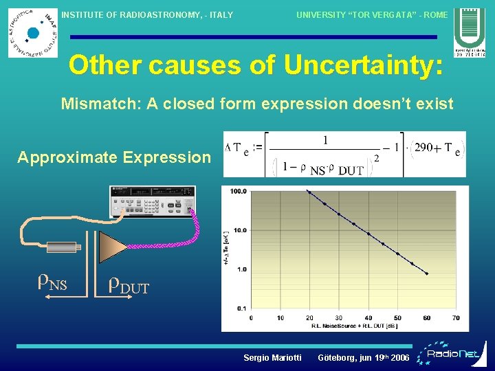 INSTITUTE OF RADIOASTRONOMY, - ITALY UNIVERSITY “TOR VERGATA” - ROME Other causes of Uncertainty: