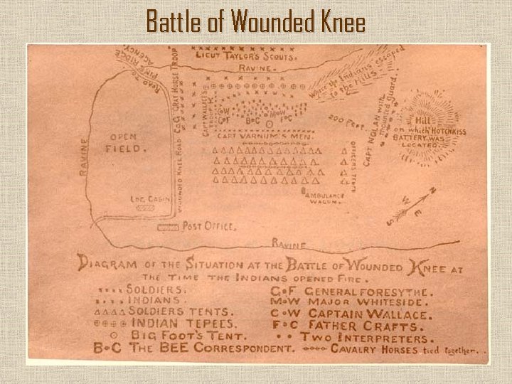 Battle of Wounded Knee 