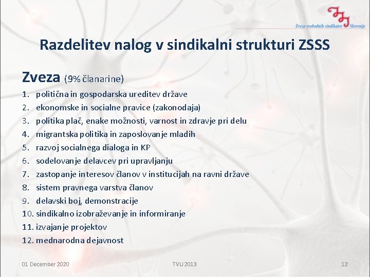 Razdelitev nalog v sindikalni strukturi ZSSS Zveza (9% članarine) 1. politična in gospodarska ureditev Razdelitev nalog v sindikalni strukturi ZSSS Zveza (9% članarine) 1. politična in gospodarska ureditev