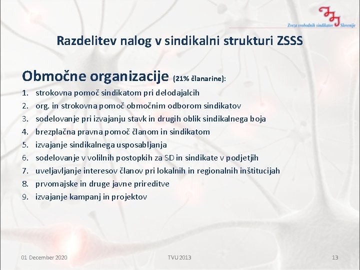 Razdelitev nalog v sindikalni strukturi ZSSS Območne organizacije (21% članarine): 1. 2. 3. 4.