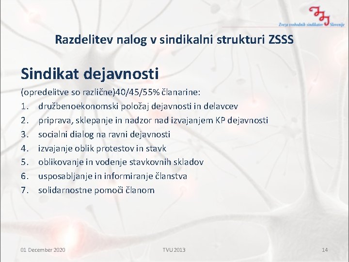 Razdelitev nalog v sindikalni strukturi ZSSS Sindikat dejavnosti (opredelitve so različne)40/45/55% članarine: 1. družbenoekonomski Razdelitev nalog v sindikalni strukturi ZSSS Sindikat dejavnosti (opredelitve so različne)40/45/55% članarine: 1. družbenoekonomski