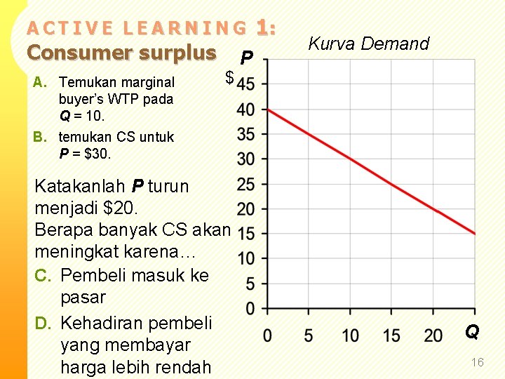 ACTIVE LEARNING Consumer surplus A. Temukan marginal buyer’s WTP pada Q = 10. B.