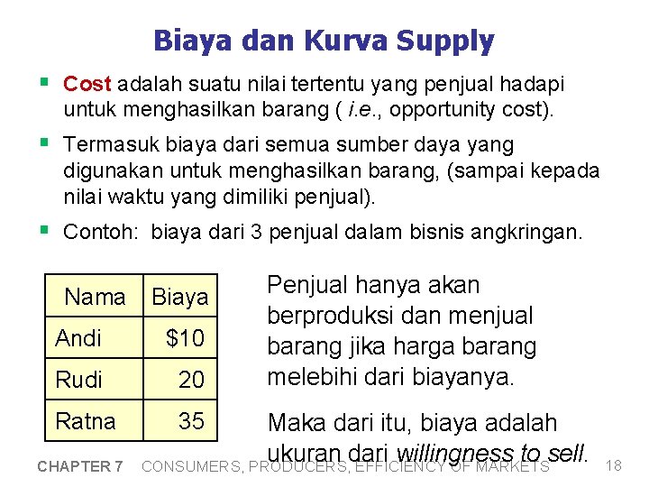 Biaya dan Kurva Supply § Cost adalah suatu nilai tertentu yang penjual hadapi untuk
