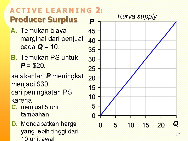 ACTIVE LEARNING Producer Surplus P 2: Kurva supply A. Temukan biaya marginal dari penjual
