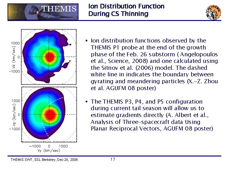 Ion Distribution Function During CS Thinning § Ion distribution functions observed by the THEMIS