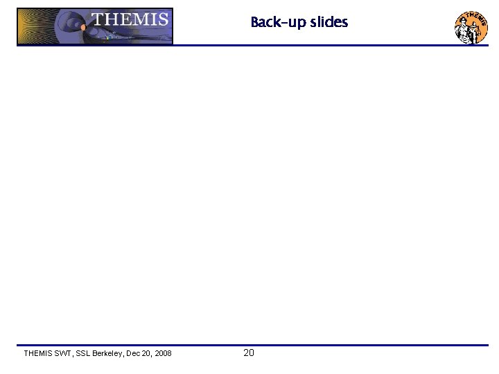 Back–up slides THEMIS SWT, SSL Berkeley, Dec 20, 2008 20 