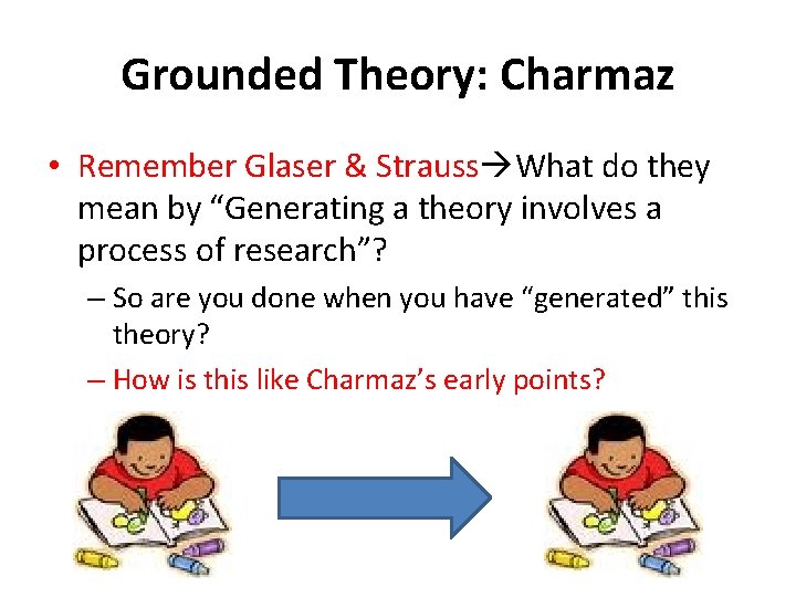 Grounded Theory: Charmaz • Remember Glaser & Strauss What do they mean by “Generating