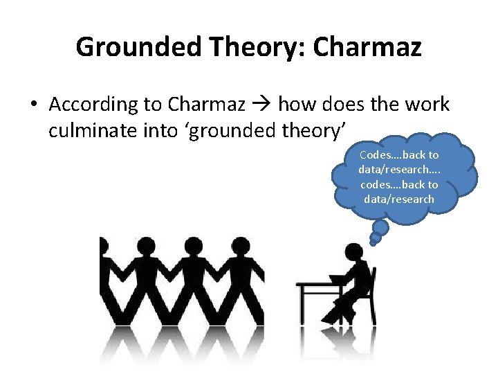 Grounded Theory: Charmaz • According to Charmaz how does the work culminate into ‘grounded