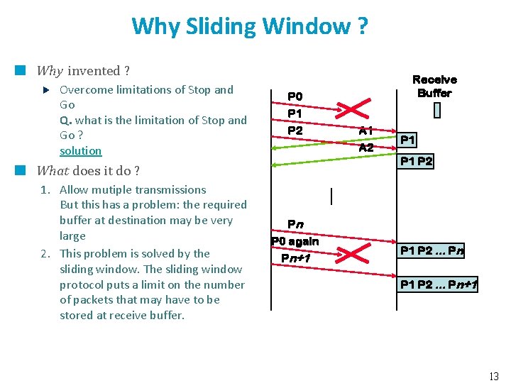 Why Sliding Window ? Why invented ? Overcome limitations of Stop and Go Q.