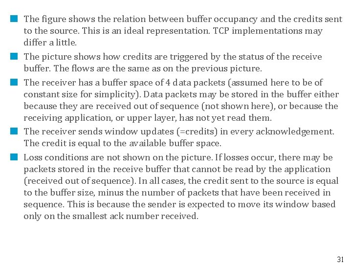 The figure shows the relation between buffer occupancy and the credits sent to the