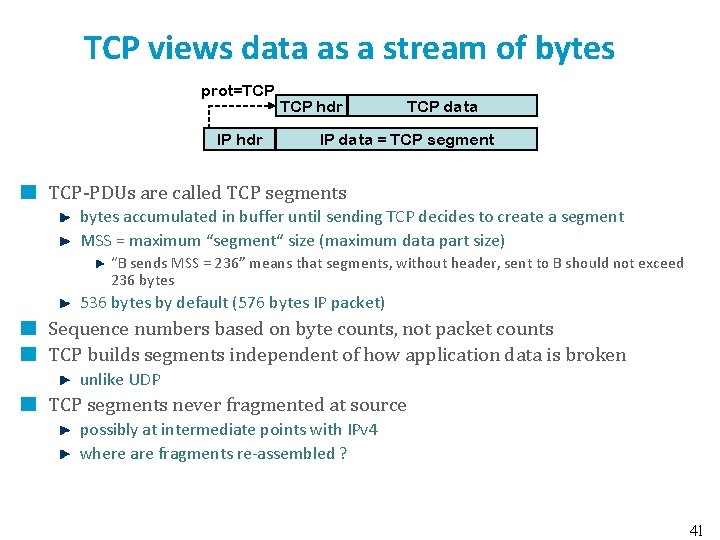 TCP views data as a stream of bytes prot=TCP IP hdr TCP data IP