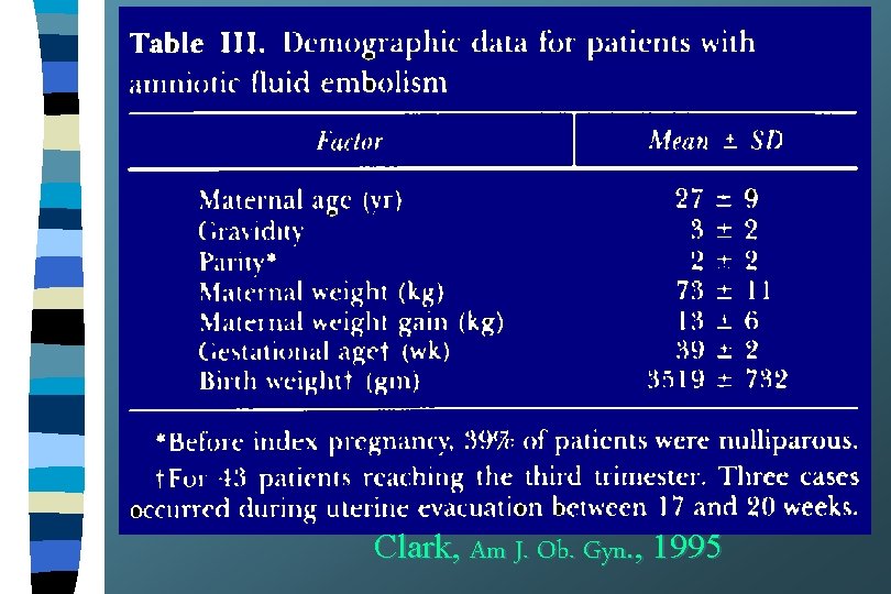 Clark, Am J. Ob. Gyn. , 1995 