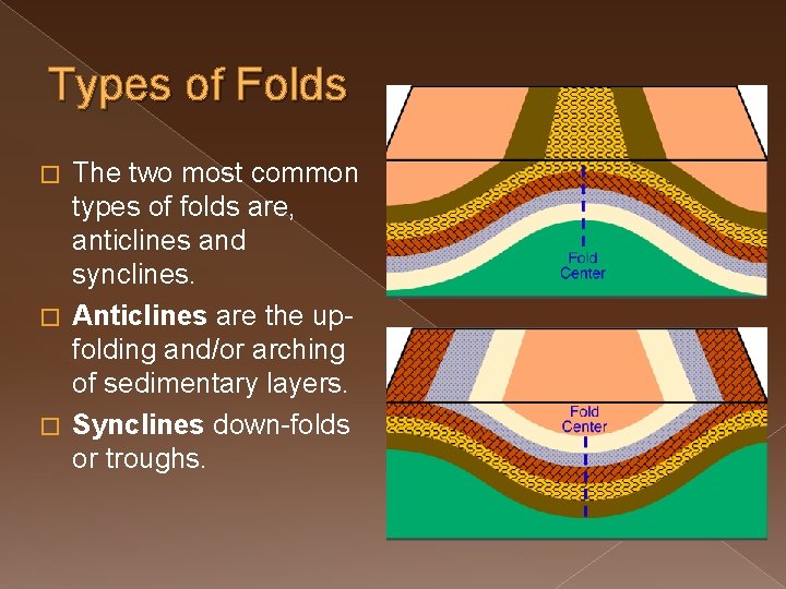 Types of Folds The two most common types of folds are, anticlines and synclines.