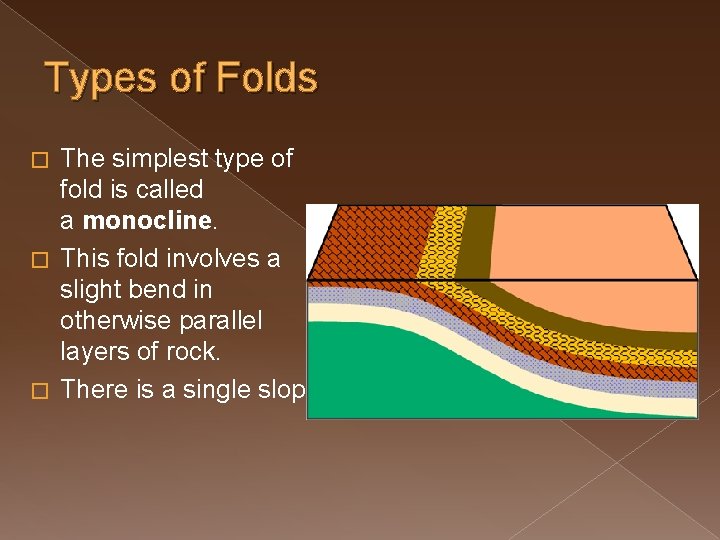 Types of Folds The simplest type of fold is called a monocline. � This