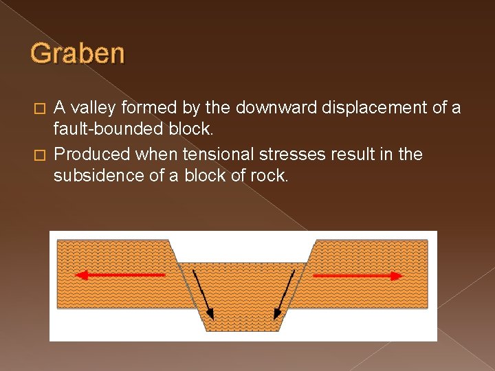 Graben A valley formed by the downward displacement of a fault-bounded block. � Produced