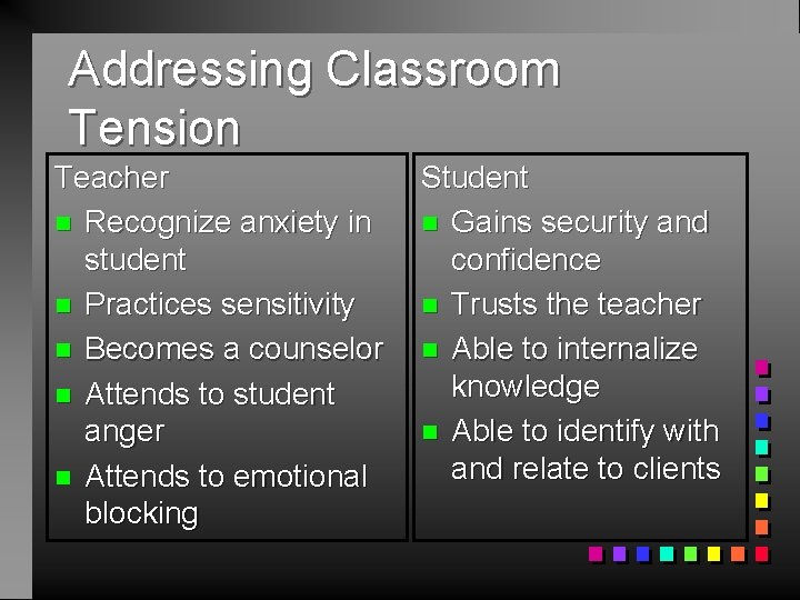 Addressing Classroom Tension Teacher n Recognize anxiety in student n Practices sensitivity n Becomes