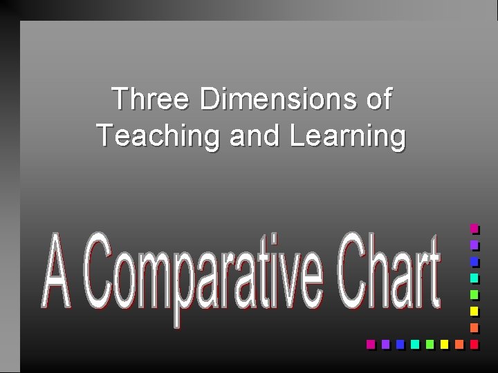 Three Dimensions of Teaching and Learning 