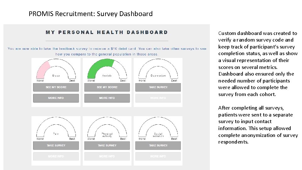 PROMIS Recruitment: Survey Dashboard Custom dashboard was created to verify a random survey code PROMIS Recruitment: Survey Dashboard Custom dashboard was created to verify a random survey code