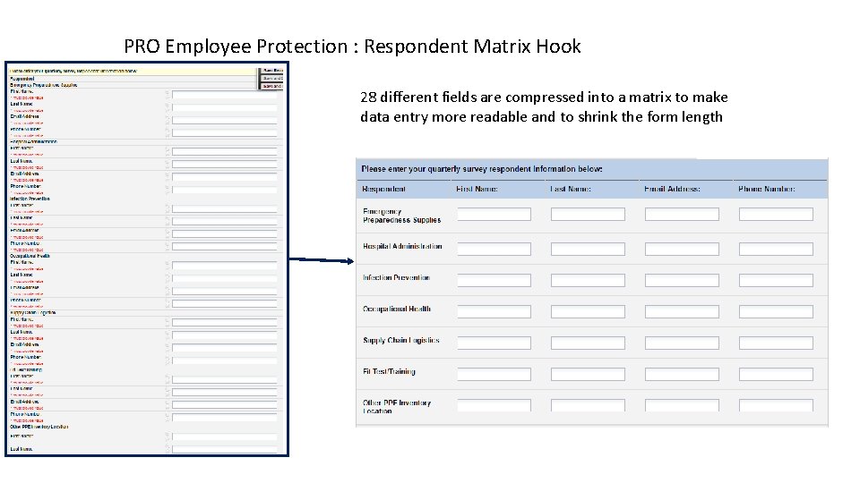 PRO Employee Protection : Respondent Matrix Hook 28 different fields are compressed into a PRO Employee Protection : Respondent Matrix Hook 28 different fields are compressed into a