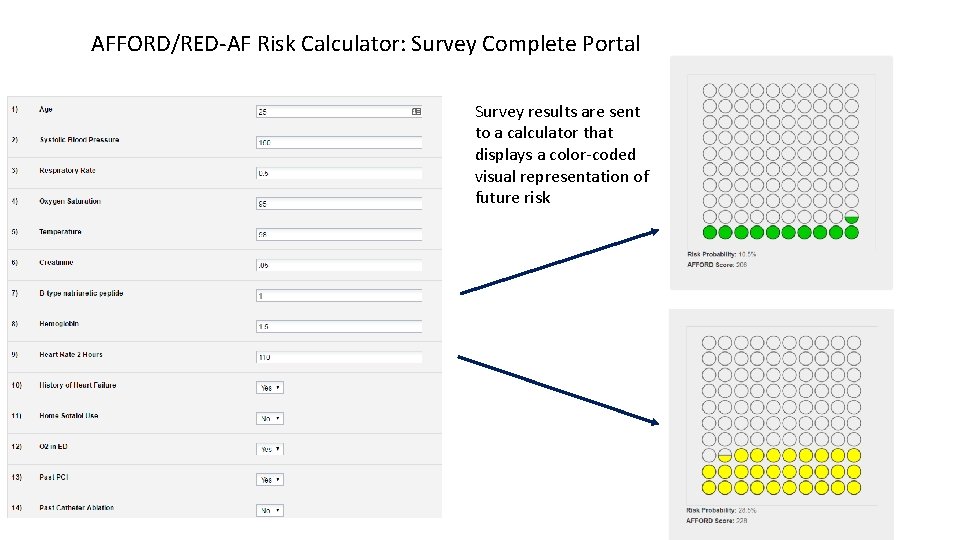 AFFORD/RED-AF Risk Calculator: Survey Complete Portal Survey results are sent to a calculator that AFFORD/RED-AF Risk Calculator: Survey Complete Portal Survey results are sent to a calculator that