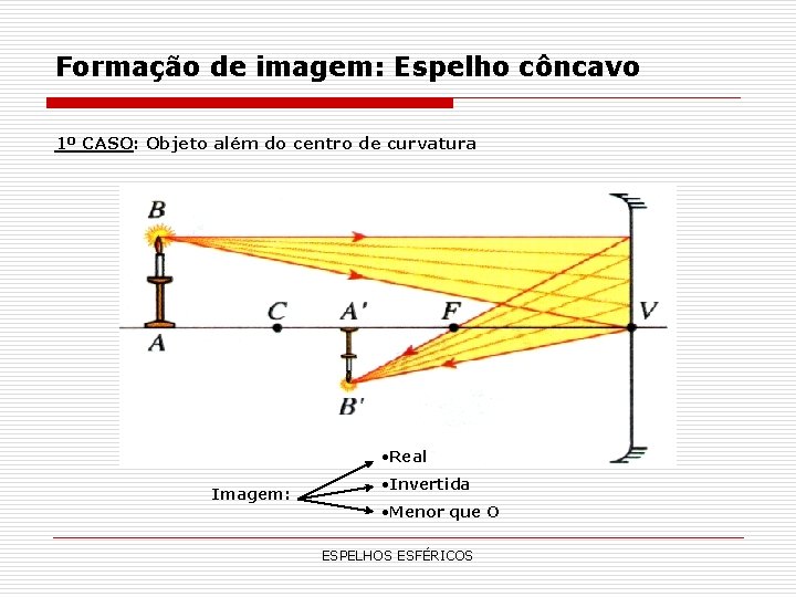 Formação de imagem: Espelho côncavo 1º CASO: Objeto além do centro de curvatura • Formação de imagem: Espelho côncavo 1º CASO: Objeto além do centro de curvatura •