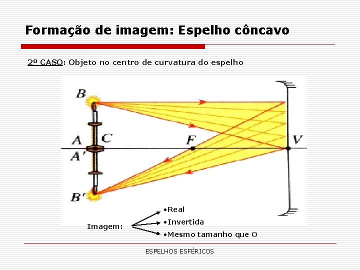 Formação de imagem: Espelho côncavo 2º CASO: Objeto no centro de curvatura do espelho Formação de imagem: Espelho côncavo 2º CASO: Objeto no centro de curvatura do espelho